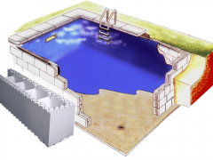 Cross section of pool in 250 Series